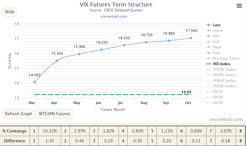 forex óra cnbce