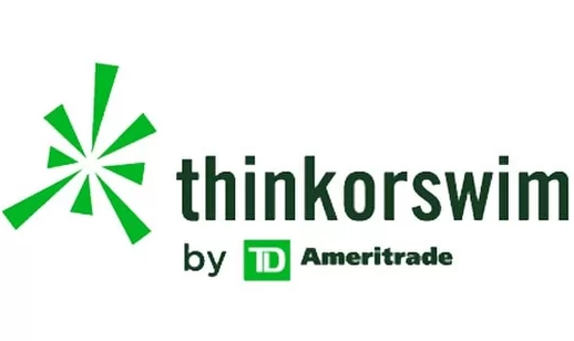 thinkorswim automatizált opciós kereskedés