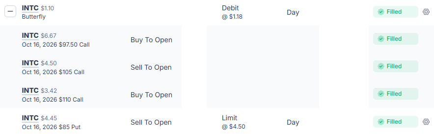 INTC nyitás fill: butterfly 1.18 debit, short put 4.50 kredit