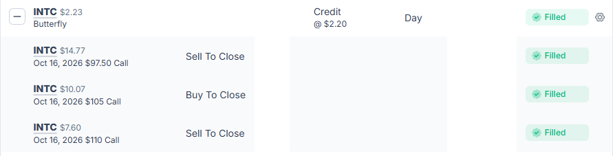 INTC butterfly scale-out credit 2.20