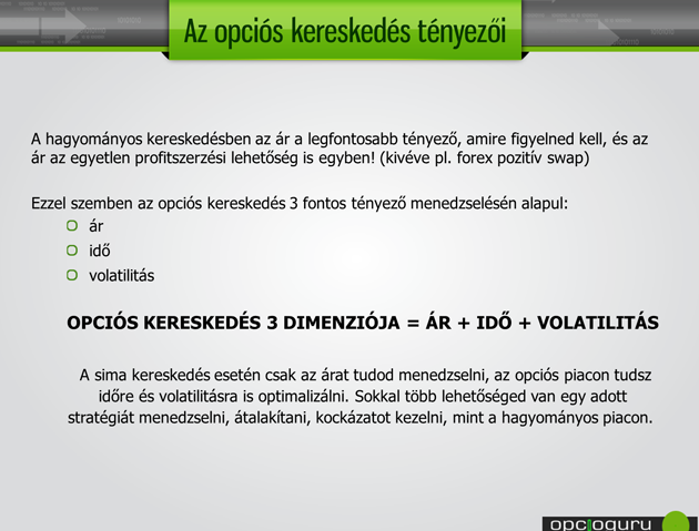 az opciós kereskedés dimenziói