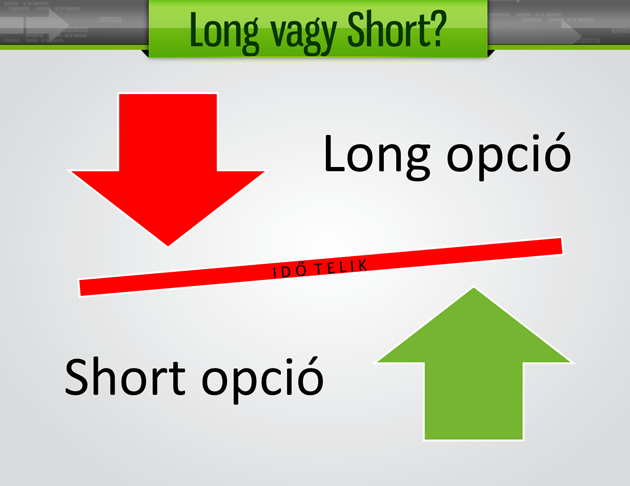 opciók az idő függvényében opciók az idő függvényében