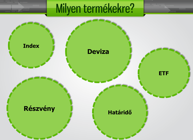 opciózható termékek