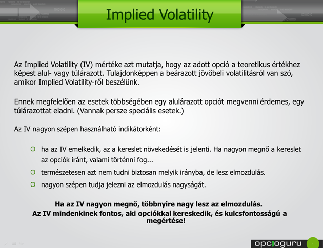 implied volatility