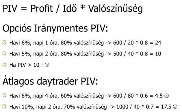 PIV trading faktor